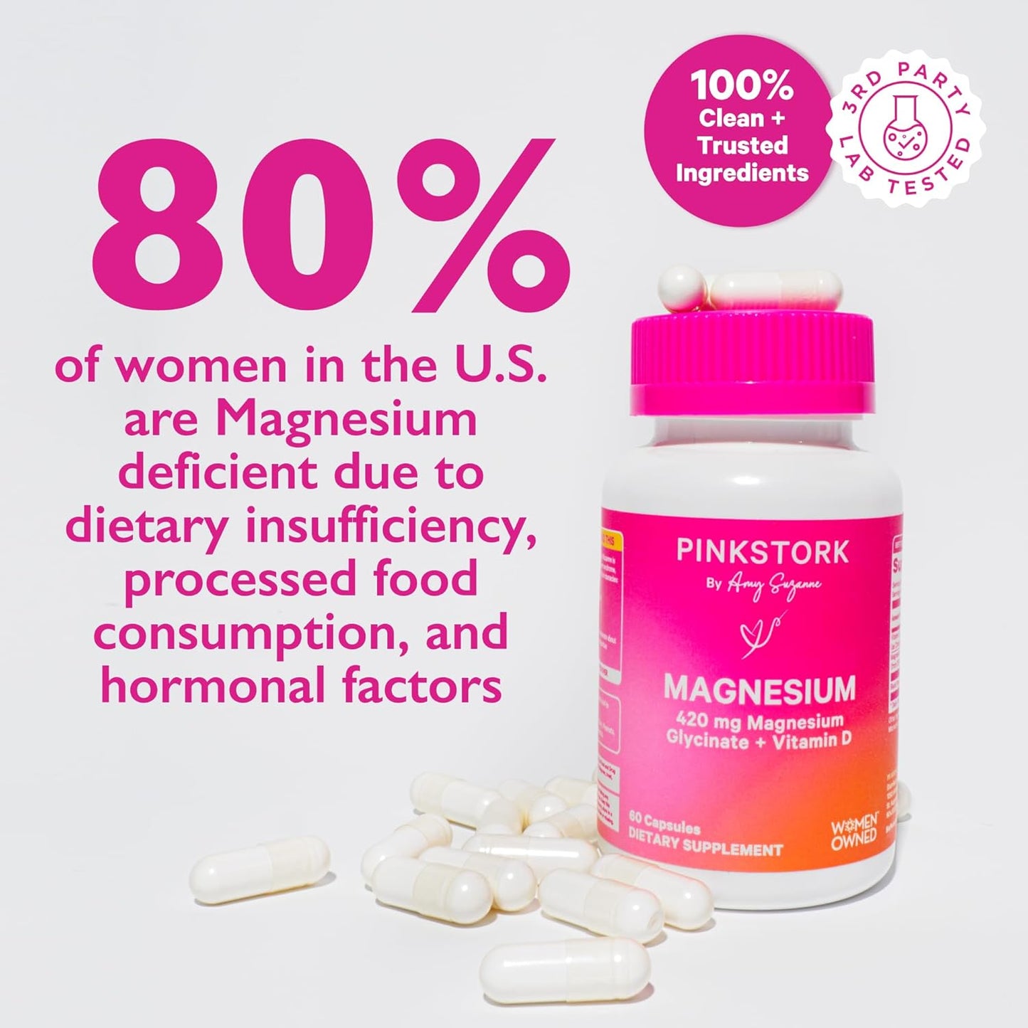 Pink Stork Magnesium Glycinate with Vitamin D - Women's Natural Calm Support Supplement - 2 Pack