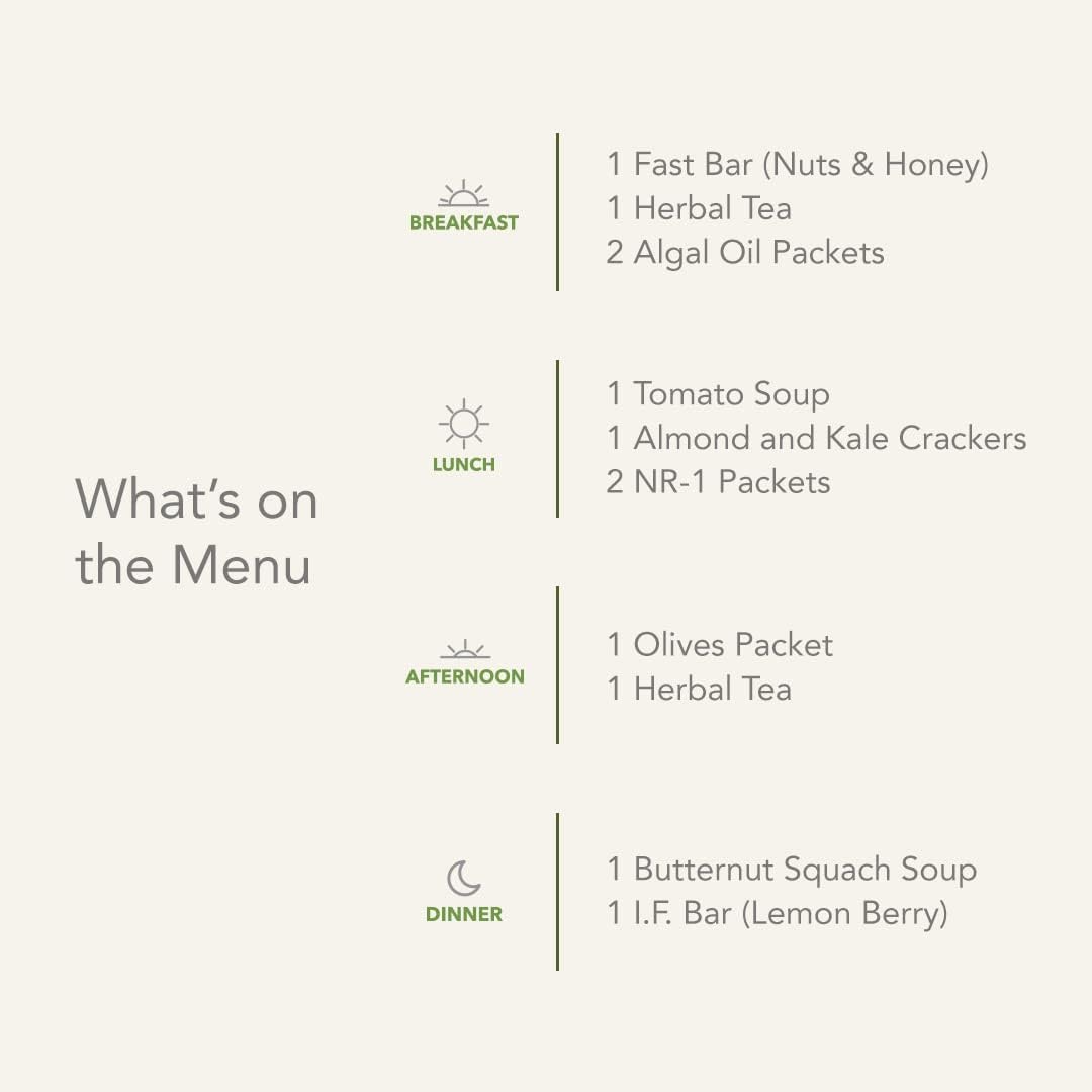 Plant-Based 1 Day Fasting Kit for Women and Men | ProLon Reset Program with Low Calorie Meals & Snacks | Designed to Support Fasting Without Breaking It