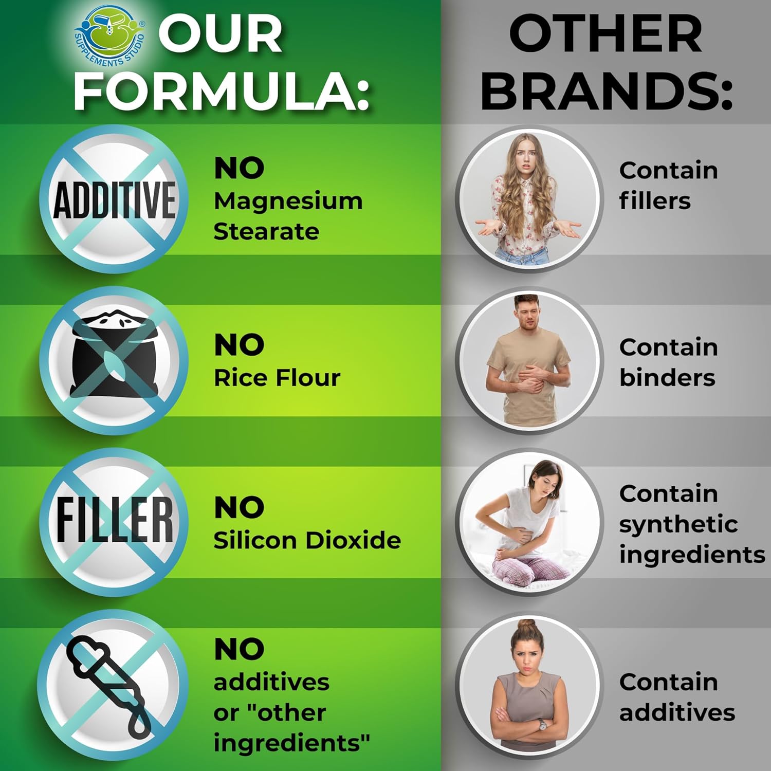 Plant-Based Bundle: Quercetin, Bromelain, Vitamin C, Zinc & Calcium with Organic Whole Food Blend - 500mg Aquamin Calcium