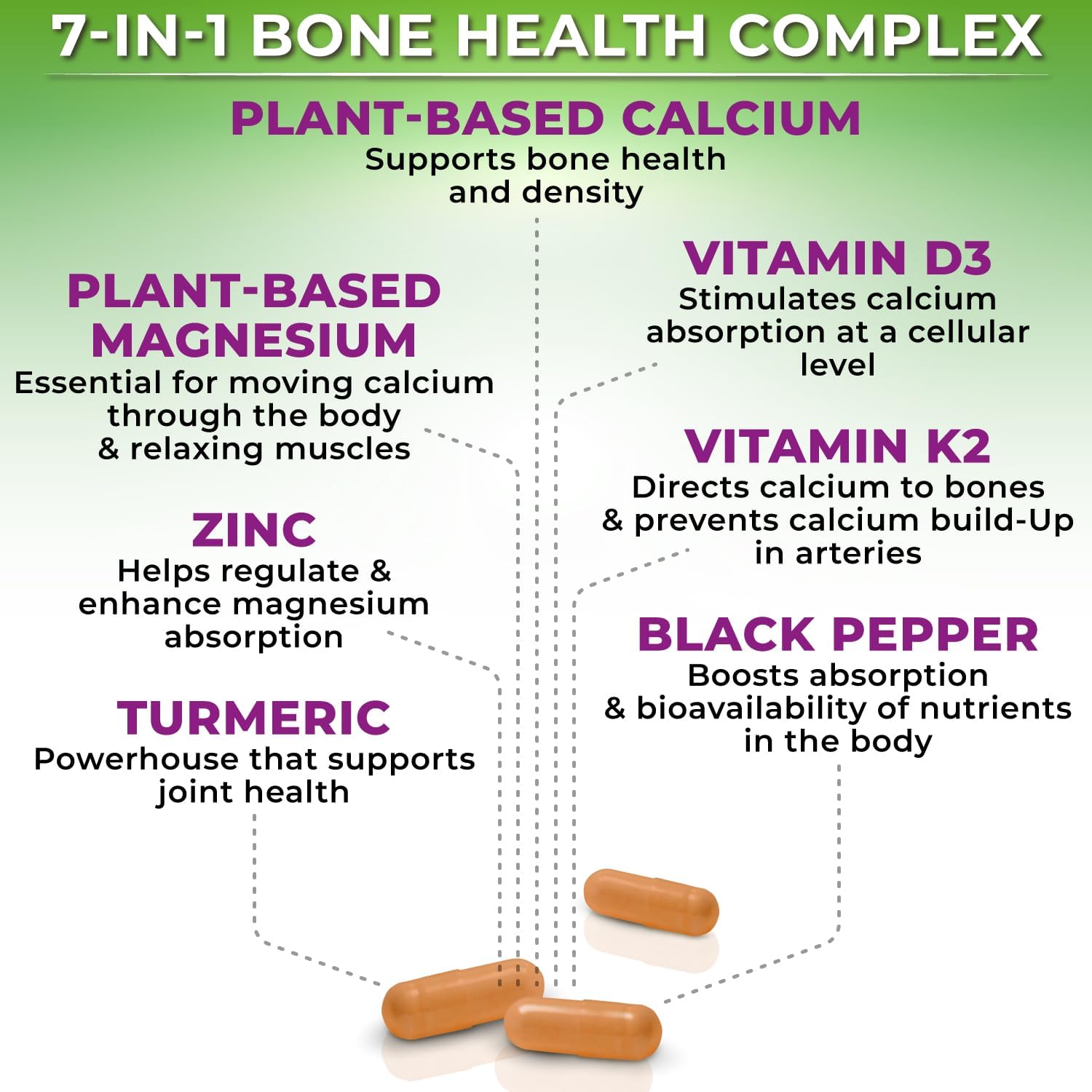 Plant-Based Calcium 500mg with Aquamin, Magnesium, Zinc, D3, K2, Turmeric - Bone & Muscle Health, Immune Support - 90 Count Vegan Supplements