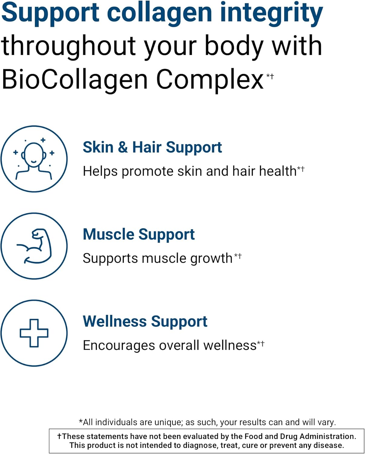 Plant-Based Collagen Complex with Biotin for Skin, Hair, & Muscle Support - Vegan Formula with Lustriva & Saw Palmetto (30 servings)