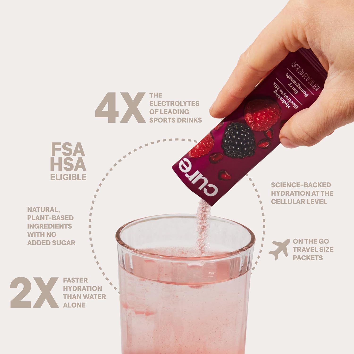 Plant-Based Electrolyte Drink Mix | Coconut Water | No Added Sugar | FSA & HSA | Non-GMO | Vegan | Berry Pomegranate Flavor | 28 Servings Jar