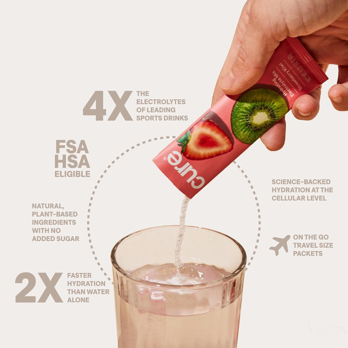 Plant-Based Electrolyte Drink Mix for Hydration Relief - Strawberry Kiwi Flavor - 8 Packets, Non-GMO & Vegan with Coconut Water