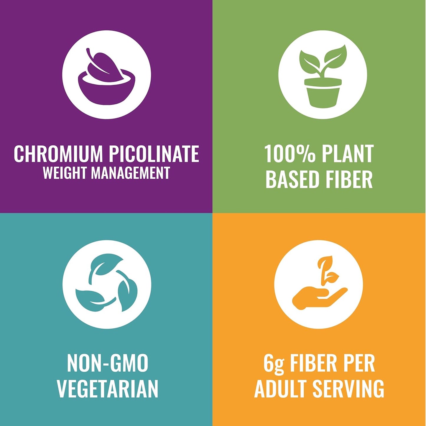 Plant Based Fiber Gummies for Weight Management and Gut Health with Chromium Picolinate (3-Pack)