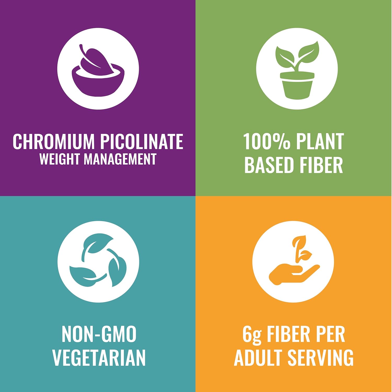 Plant Based Fiber Gummies for Weight Management and Gut Health with Chromium Picolinate (3-Pack)