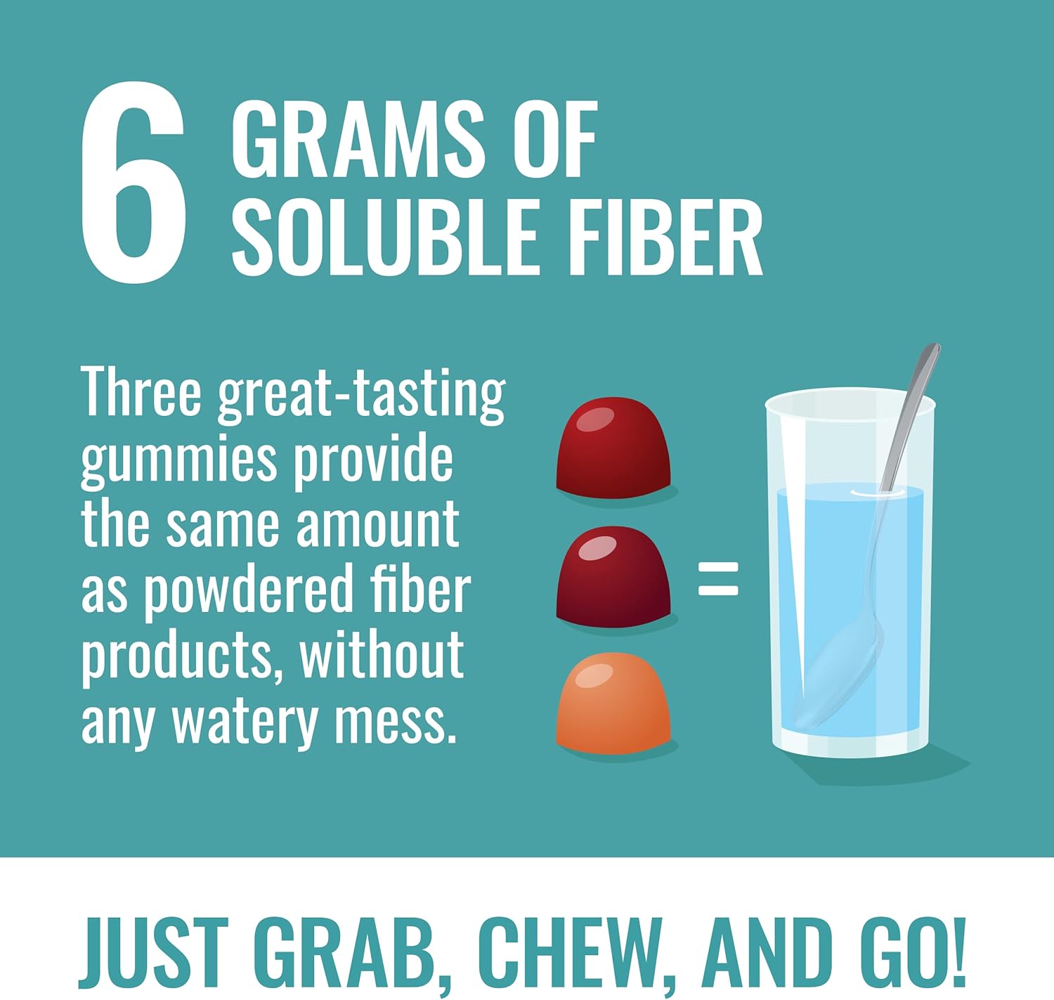 Plant Based Fiber Gummies for Weight Management and Gut Health with Chromium Picolinate (3-Pack)