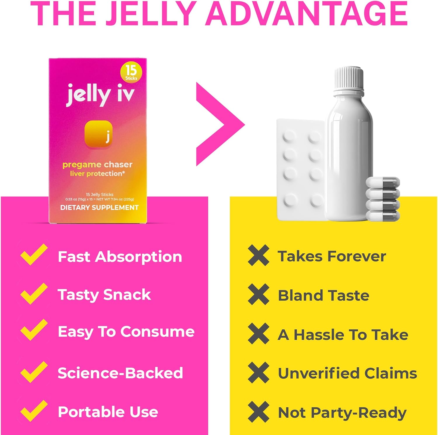 Plant-Based JellyIV Pregame Chaser for Morning Recovery - Liver Protection Hydration Packets (15-Count)
