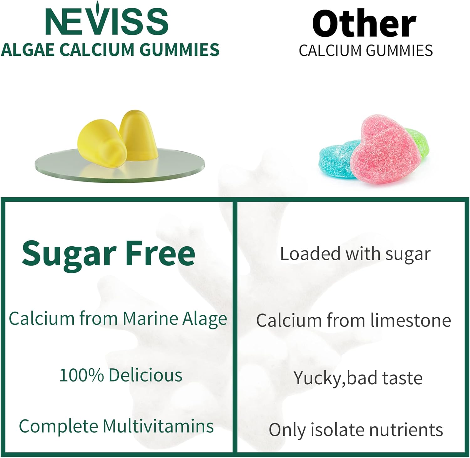 Plant-Based NEVISS Algae Calcium Gummies 600mg with Vitamins D3, C, Magnesium, Boron, Manganese - Bone Health & Strength Supplement - Sugar Free - Vegan - 60 Count