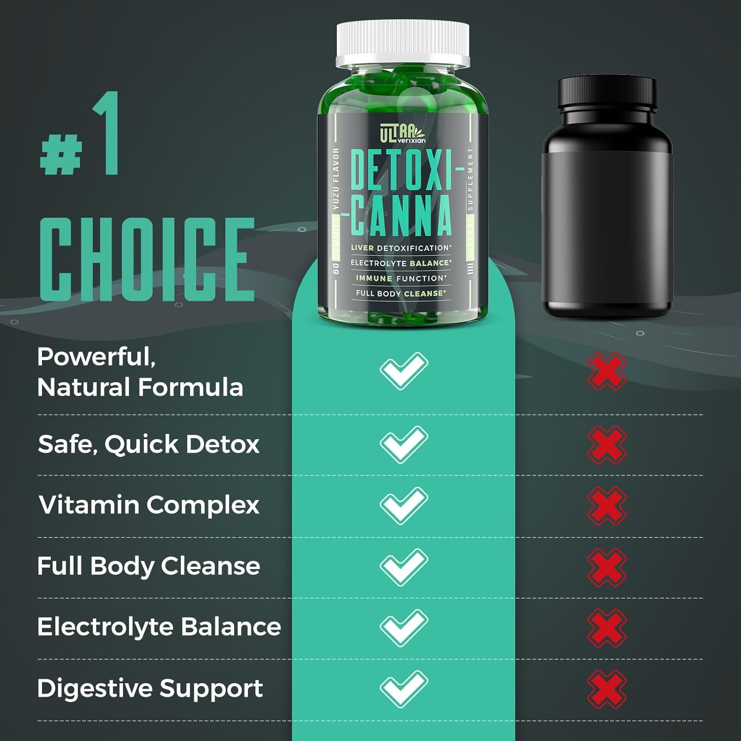 Plant-Based Ultraverixian Detox Cleanse Gummies with Milk Thistle - Effective Full Body Cleanse for Men and Women, Liver, Gut, and Kidney Support - 120 Gummies