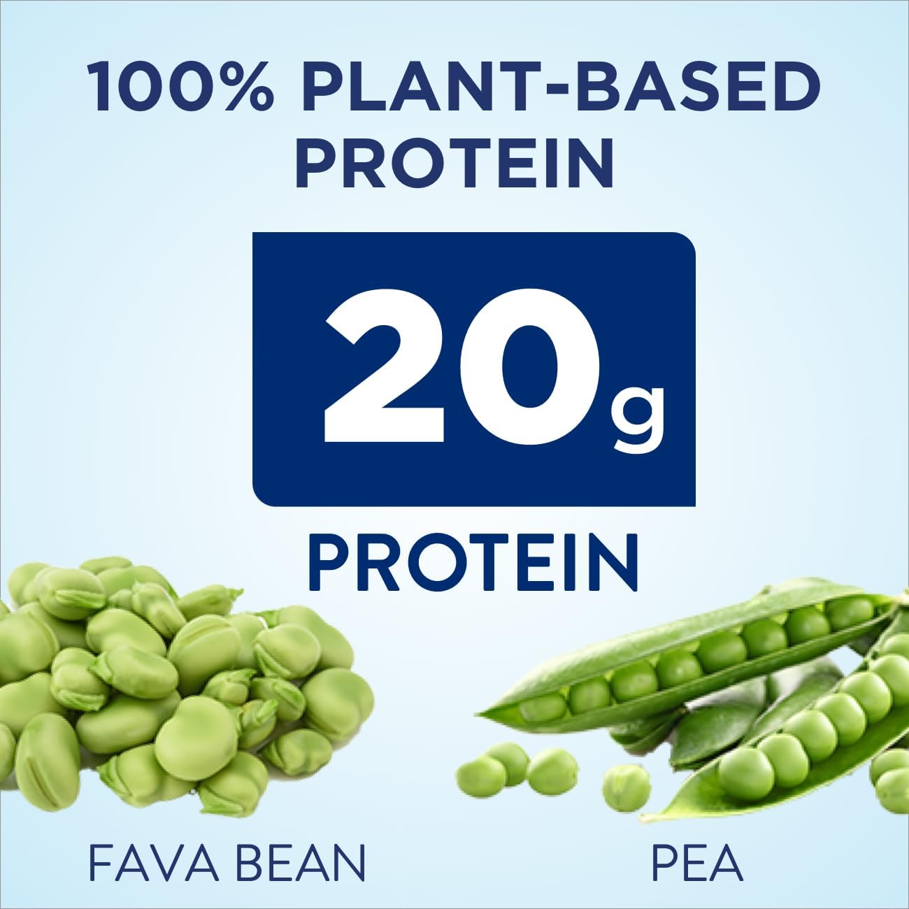 Plant-Based Vegan Protein Nutrition Shakes with 20g Fava Bean and Pea Protein, Vanilla Flavor & Liquid Clear Nutrition Drink, Blueberry Pomegranate 10 Fl Oz