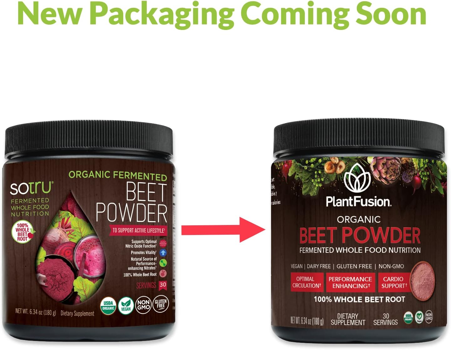 Plantfusion Organic Beet Root Powder for Blood Flow & Circulation - Superfood Supplement, Non-GMO, Vegan, Gluten-Free - 6.34 oz 30 Servings