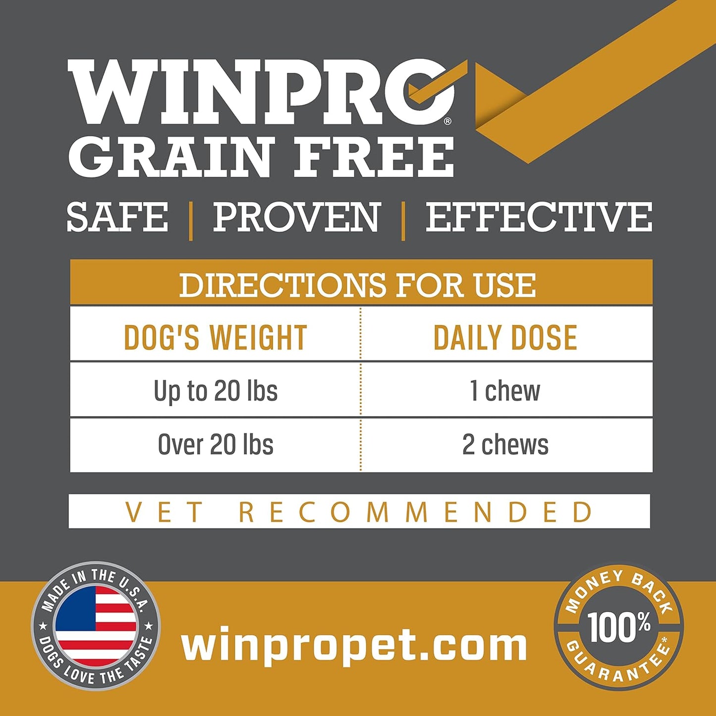 Plasma-Powered WINPRO Recovery Chews for Dogs, 60 Count - Immune System & Training Support, Muscle Recovery & Agility for Active Dogs in USA
