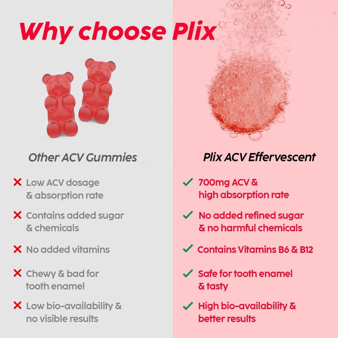 PLIX Apple Cider Vinegar Effervescent Tablets with The Mother, 700mg ACV, VIT B12, B6 - Pack of 8 (Vegan, No Sugar, Non-GMO)