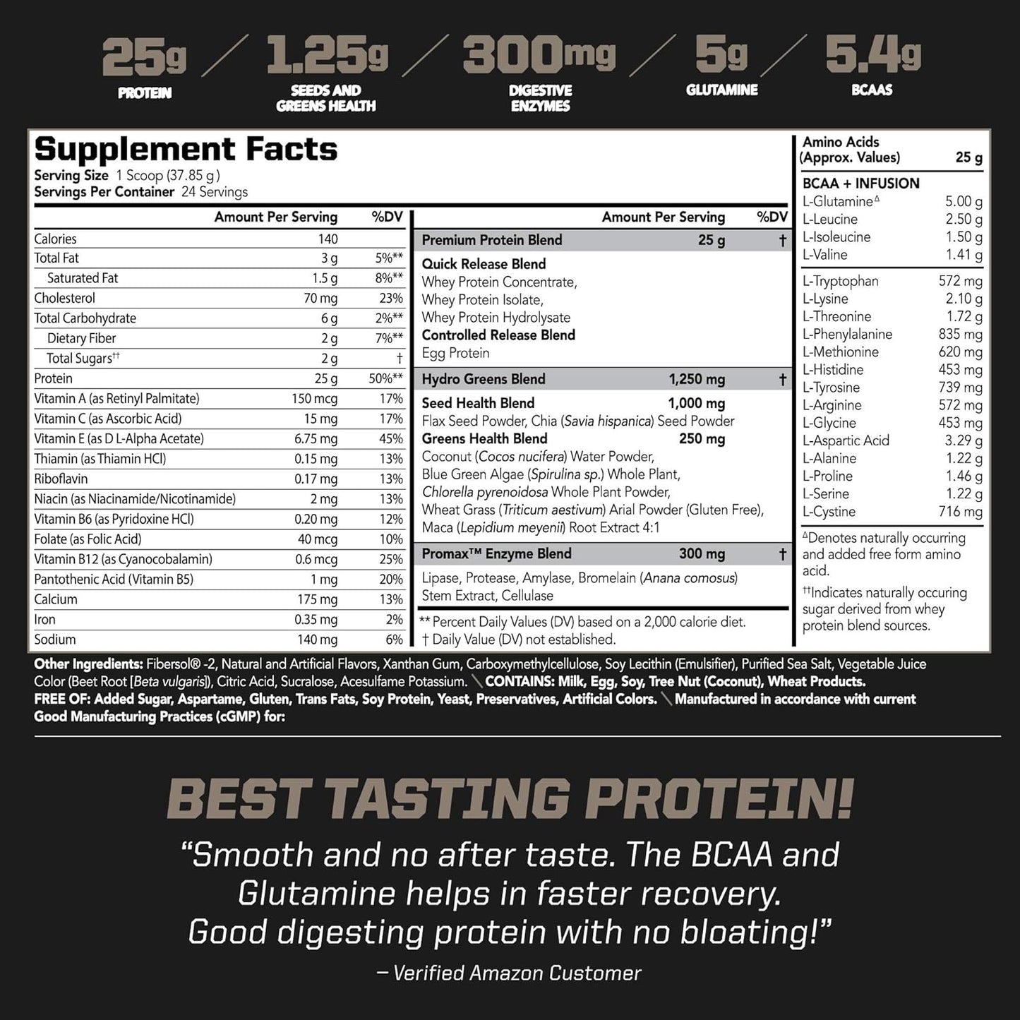 PMD Sports Amplify XL Premium Whey Protein Supplement with Hydro Greens Blend - Strawberry Slam Flavor for Muscle Recovery and Strength (24 Servings)