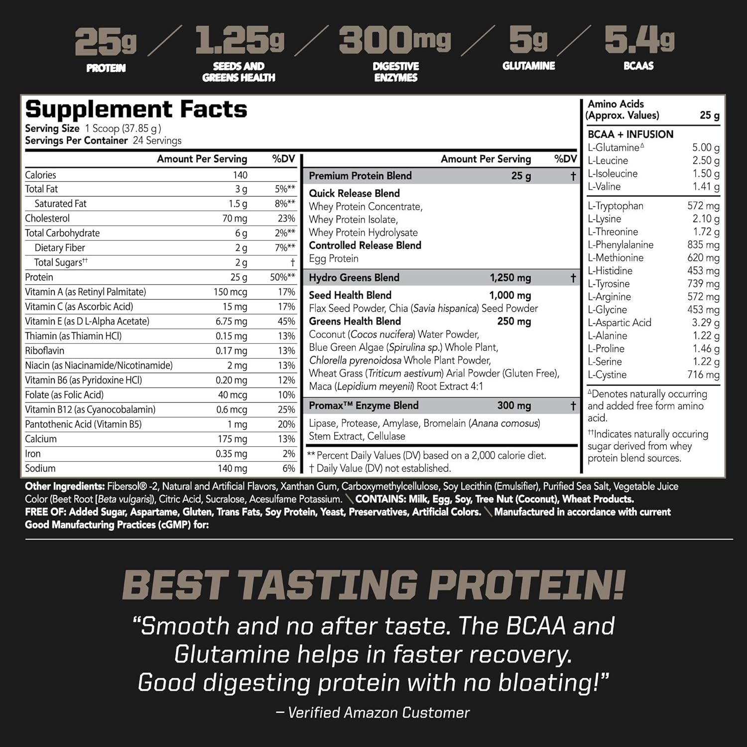 PMD Sports Amplify XL Premium Whey Protein Supplement with Hydro Greens Blend - Strawberry Slam Flavor for Muscle Recovery and Strength (24 Servings)