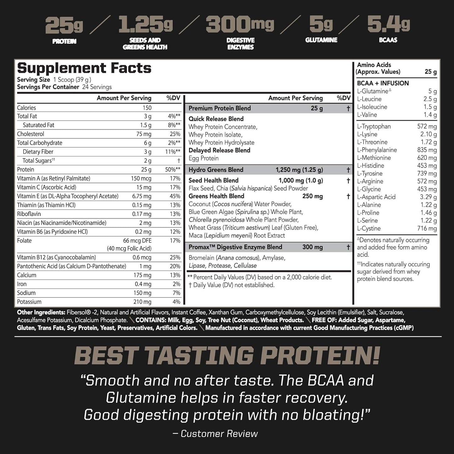 PMD Sports Amplify XL Toffee Macchiato Protein Supplement with Glutamine, Superfoods, and Whey - Muscle Recovery and Strength Support (24 Servings)