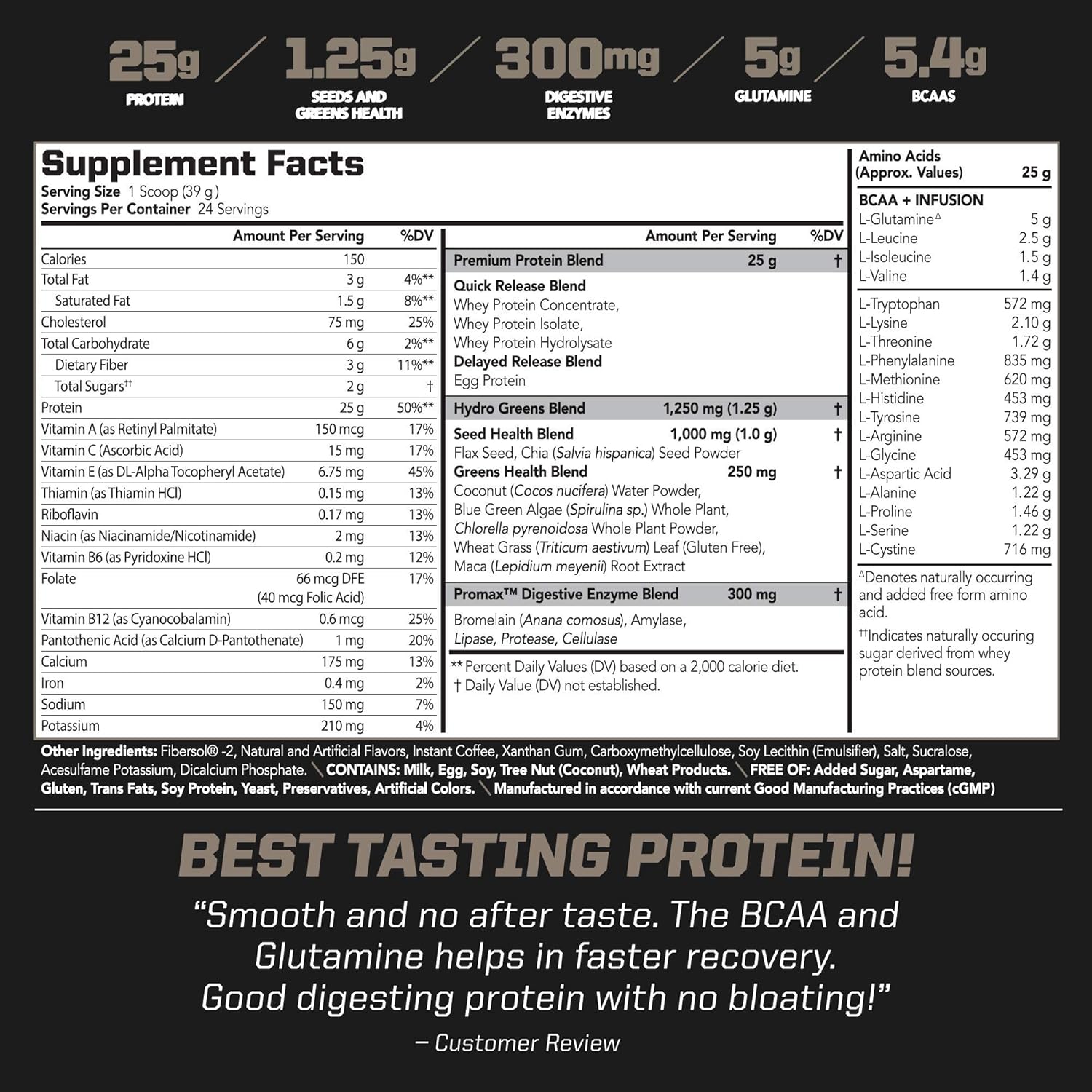 PMD Sports Amplify XL Toffee Macchiato Protein Supplement with Glutamine, Superfoods, and Whey - Muscle Recovery and Strength Support (24 Servings)