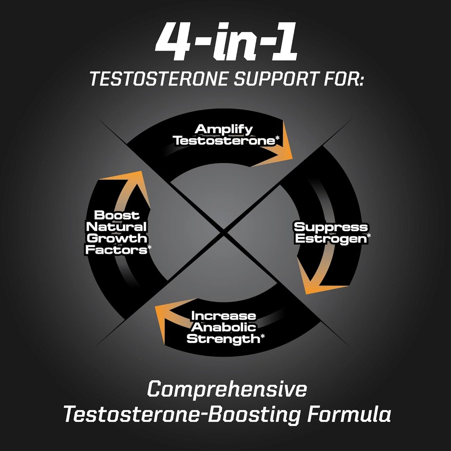 PMD Sports Flex Stack Hardcore Bundle: Increase Muscle Mass, Strength, Libido, and Sleep Quality with Methyl Andro Hardcore and Z-Test Capsules