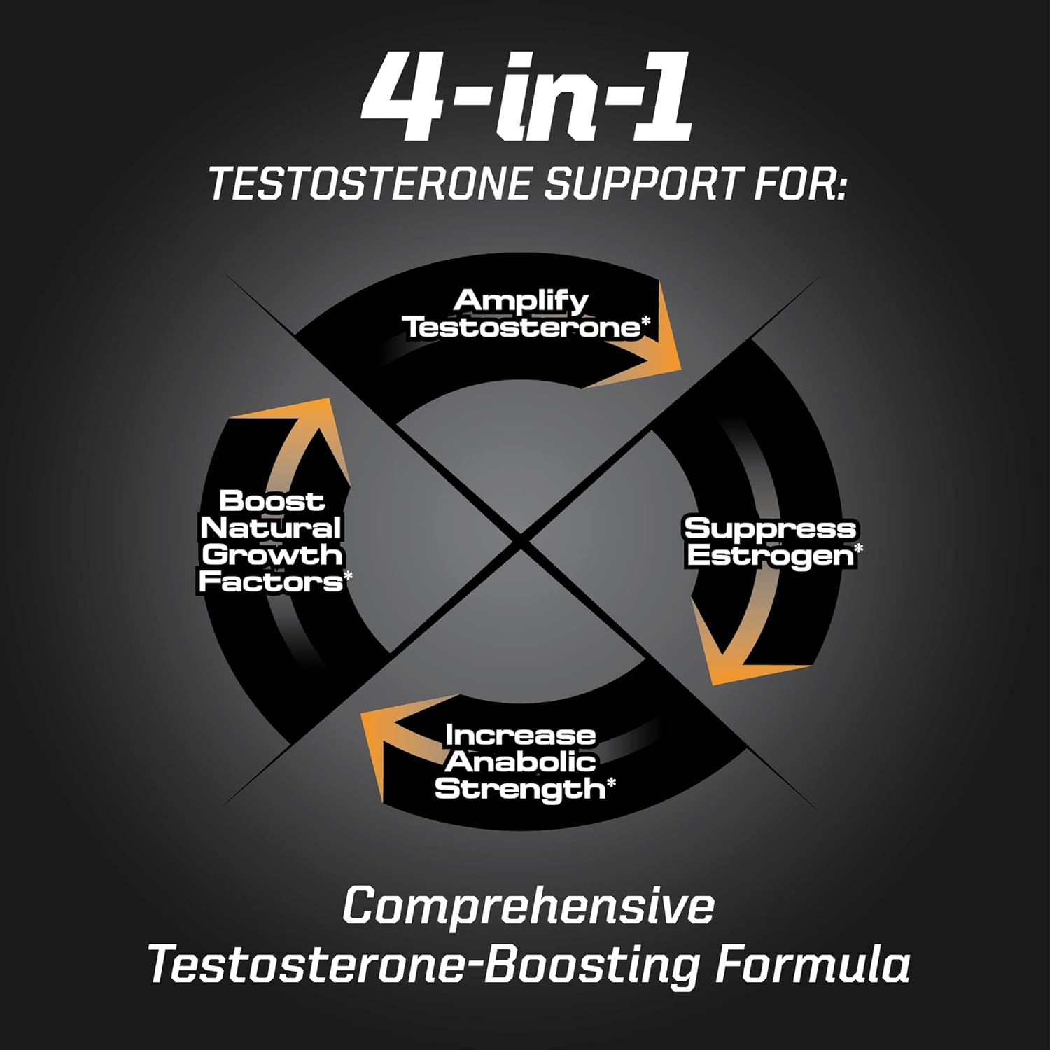 PMD Sports Flex Stack Hardcore Bundle: Increase Muscle Mass, Strength, Libido, and Sleep Quality with Methyl Andro Hardcore and Z-Test Capsules