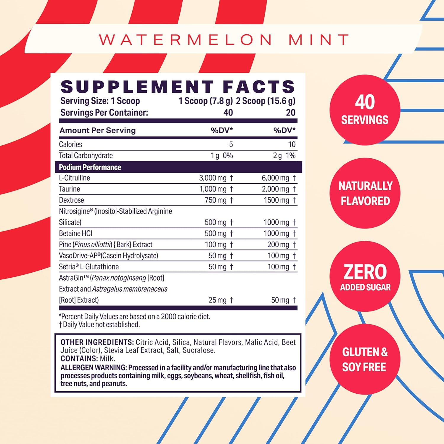 Podium Nutrition Pump Stimulant-Free Pre-Workout Supplement - 40 Servings Watermelon Mint Flavor