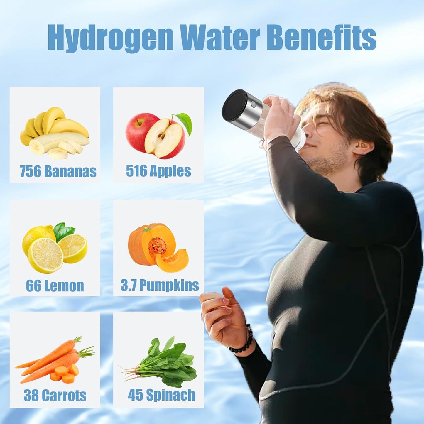 Portable Hydrogen Water Bottle Generator with SPE PEM Technology - 2025 Model, 420ml Rechargeable Ionizer for Home, Office, Travel