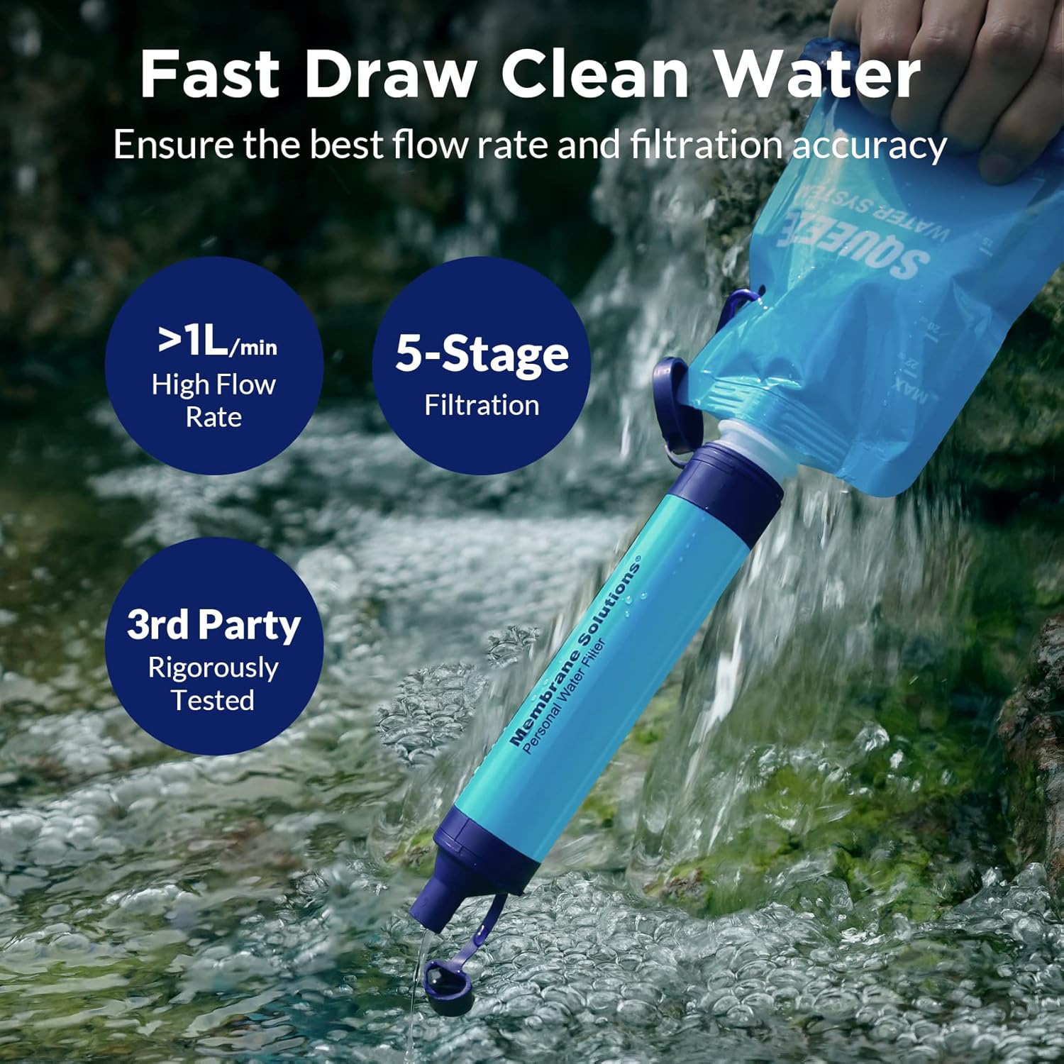 Portable Squeezable Water Filtration System with Filter Straw and Collapsible Bottle for Hiking and Camping