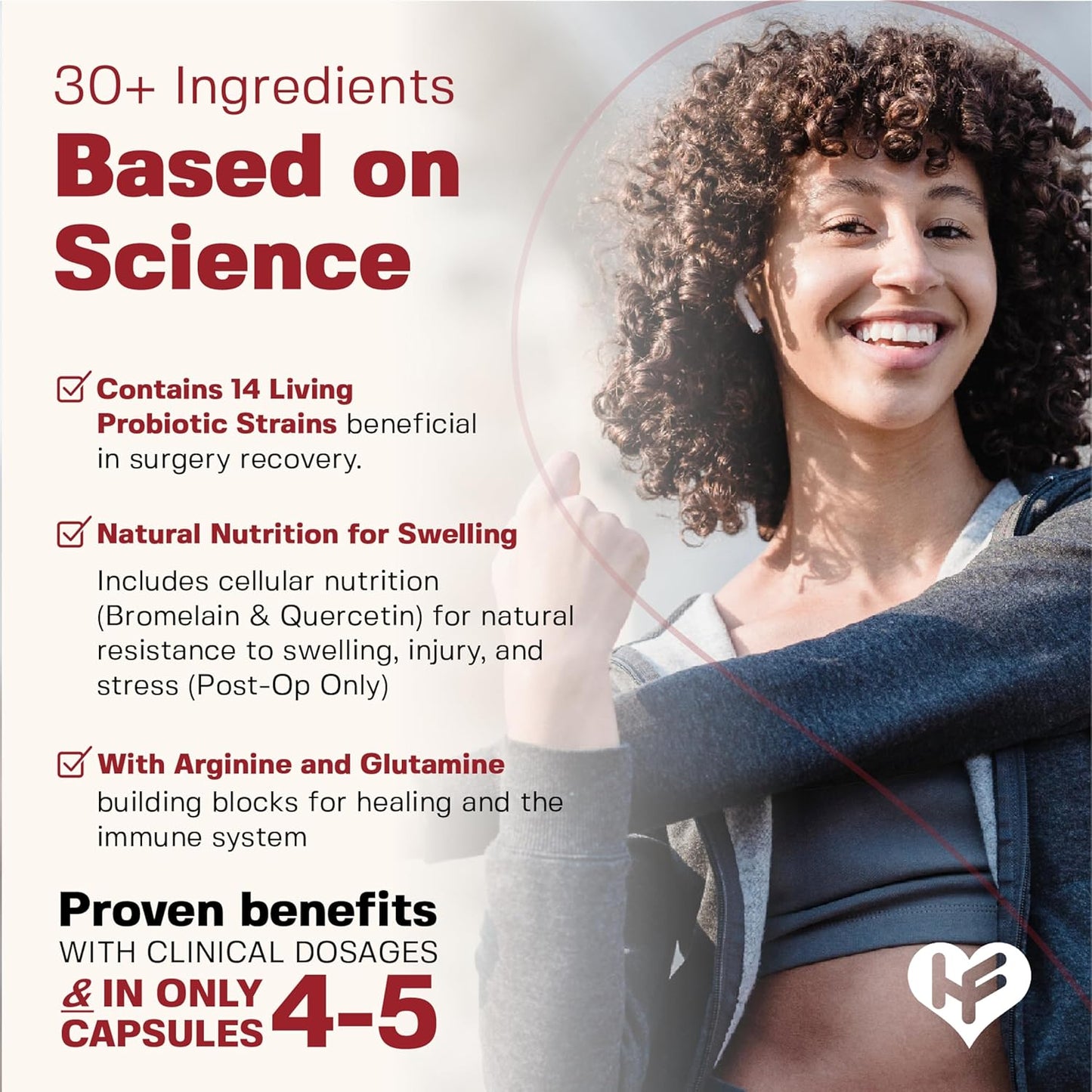 Post-Op Recovery Supplement for Surgery, Wounds, Scars & Bruising - Supports Healing Optimization - BBL Supplies