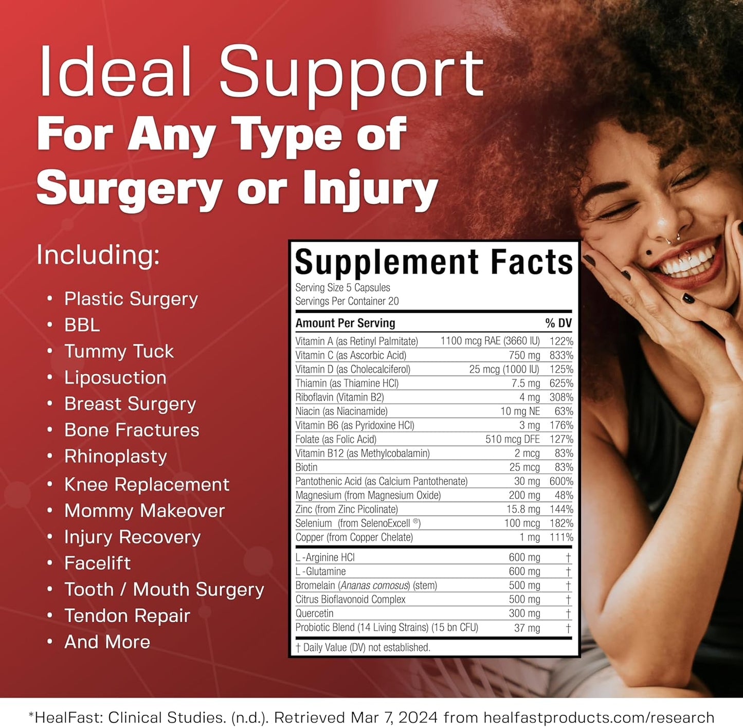 Post-Op Recovery Supplement for Surgery, Wounds, Scars & Bruising - Supports Healing Optimization - BBL Supplies