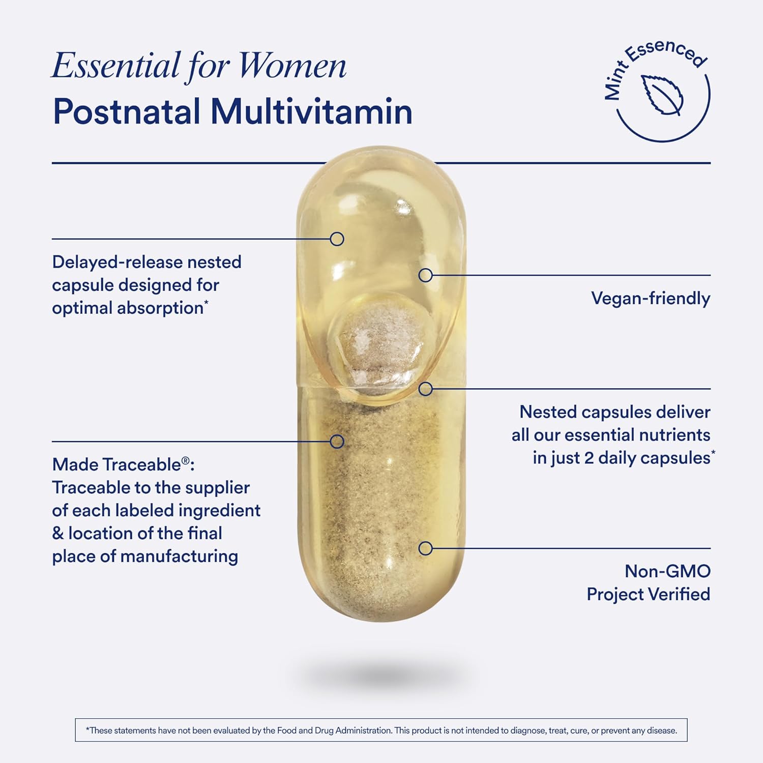 Postnatal Multivitamin and Gut Duo Supplements: 3-in-1 Support for Lactation and Gut Health, 30 Day Supply
