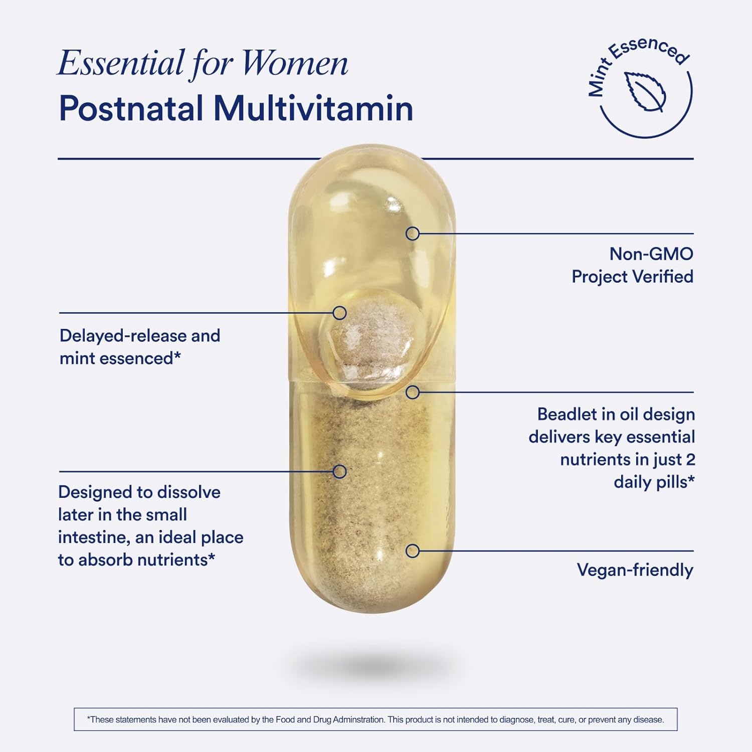 Postnatal Multivitamin with Omega-3 DHA, Choline, and Essential Vitamins for Postpartum and Breastfeeding Support - 30 Day Supply