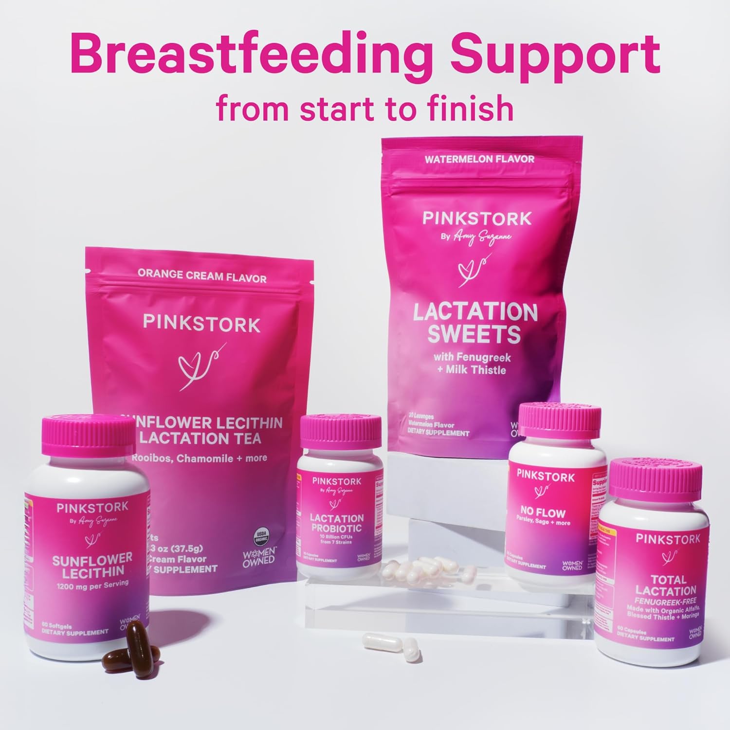 Postnatal Probiotics for Breastfeeding Women - Pink Stork Lactation Probiotic with 10 Billion CFUs, Supports Breast Milk & Gut Health, Postpartum Essentials - 60 Capsules