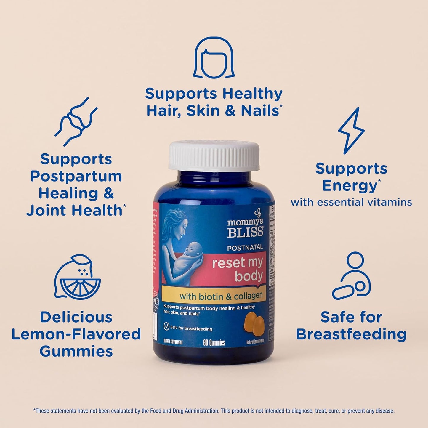 Postnatal Support Gummies with Biotin & Collagen for Postpartum Energy & Joint Health, Hair, Skin & Nails - Gluten Free - 60 Gummies