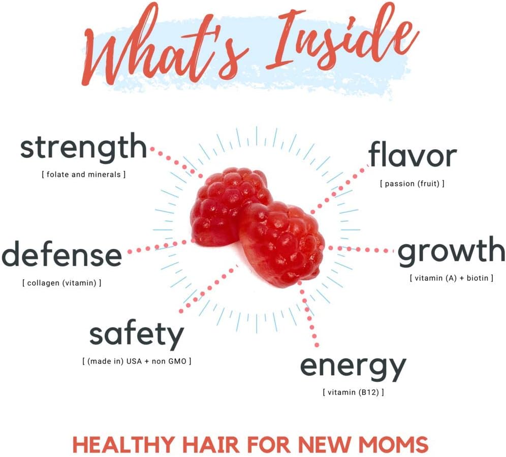 Postpartum Hair Loss Vitamins with Biotin, Collagen, & Folate - Full Hair Cycle Pack for Baby Blues - Hair Growth Support