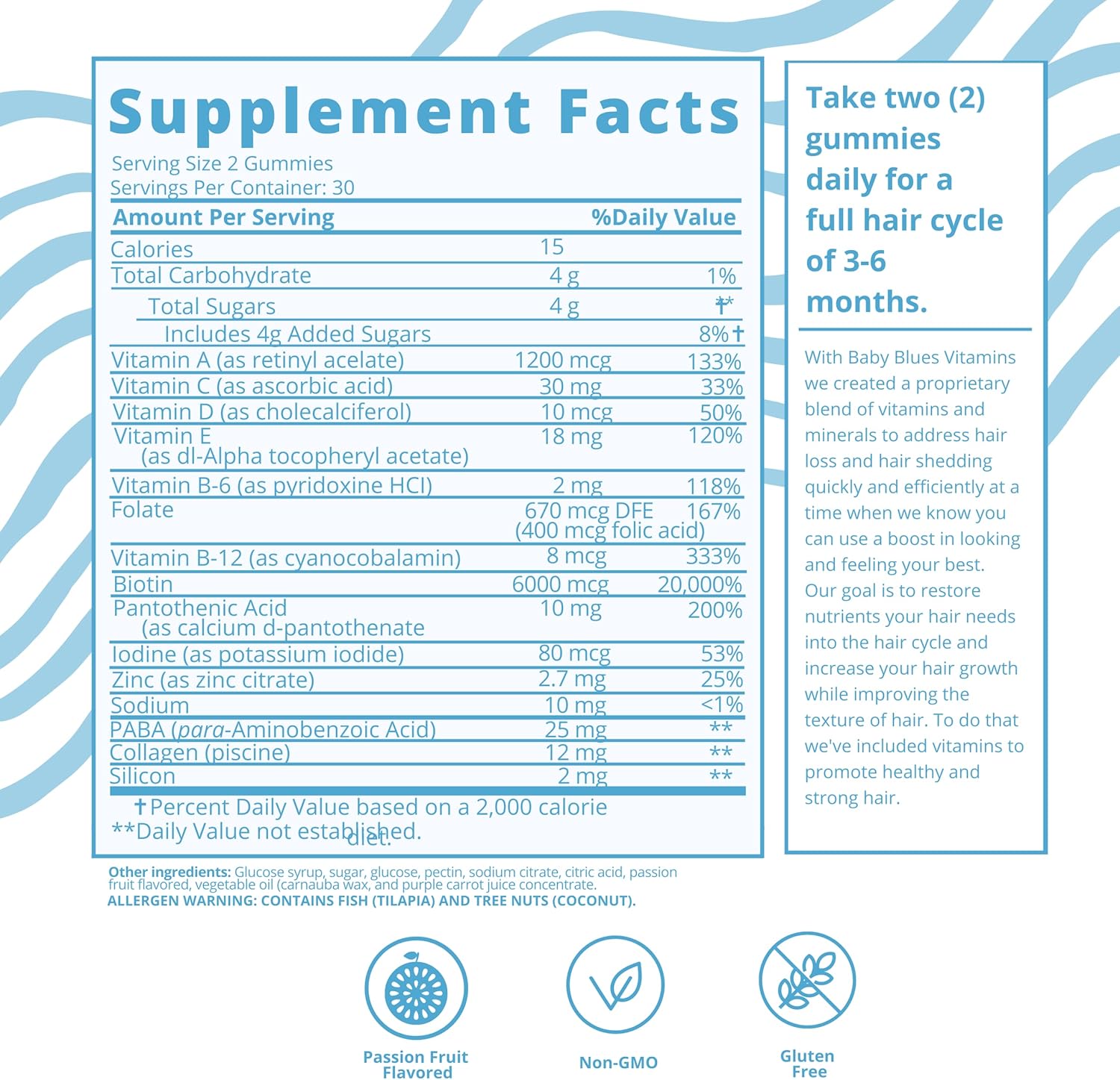 Postpartum Hair Loss Vitamins with Biotin, Collagen, & Folate - Full Hair Cycle Pack for Baby Blues - Hair Growth Support