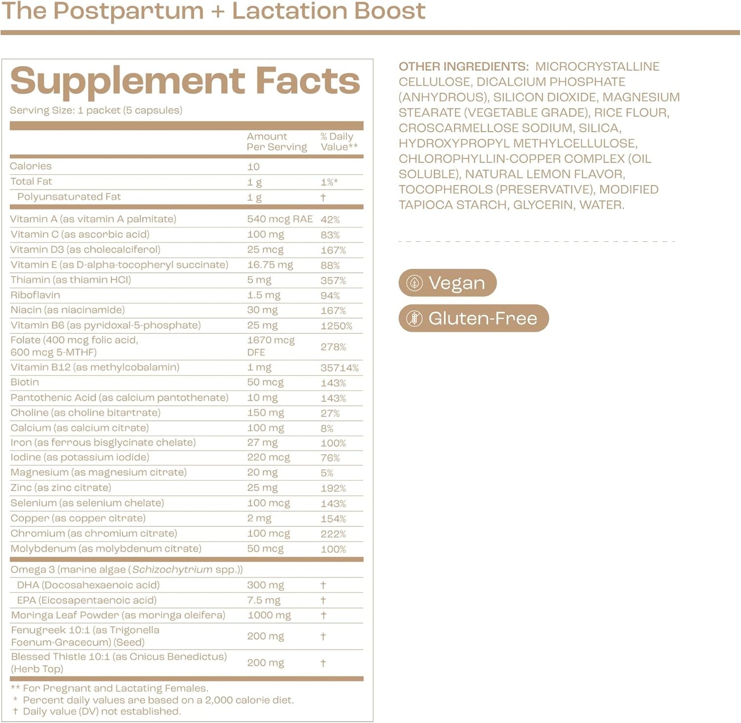 Postpartum Lactation Boost Vitamins for Hormone Support & Milk Supply - Includes DHA, Iron, Choline, B12 - 30-Day Supply