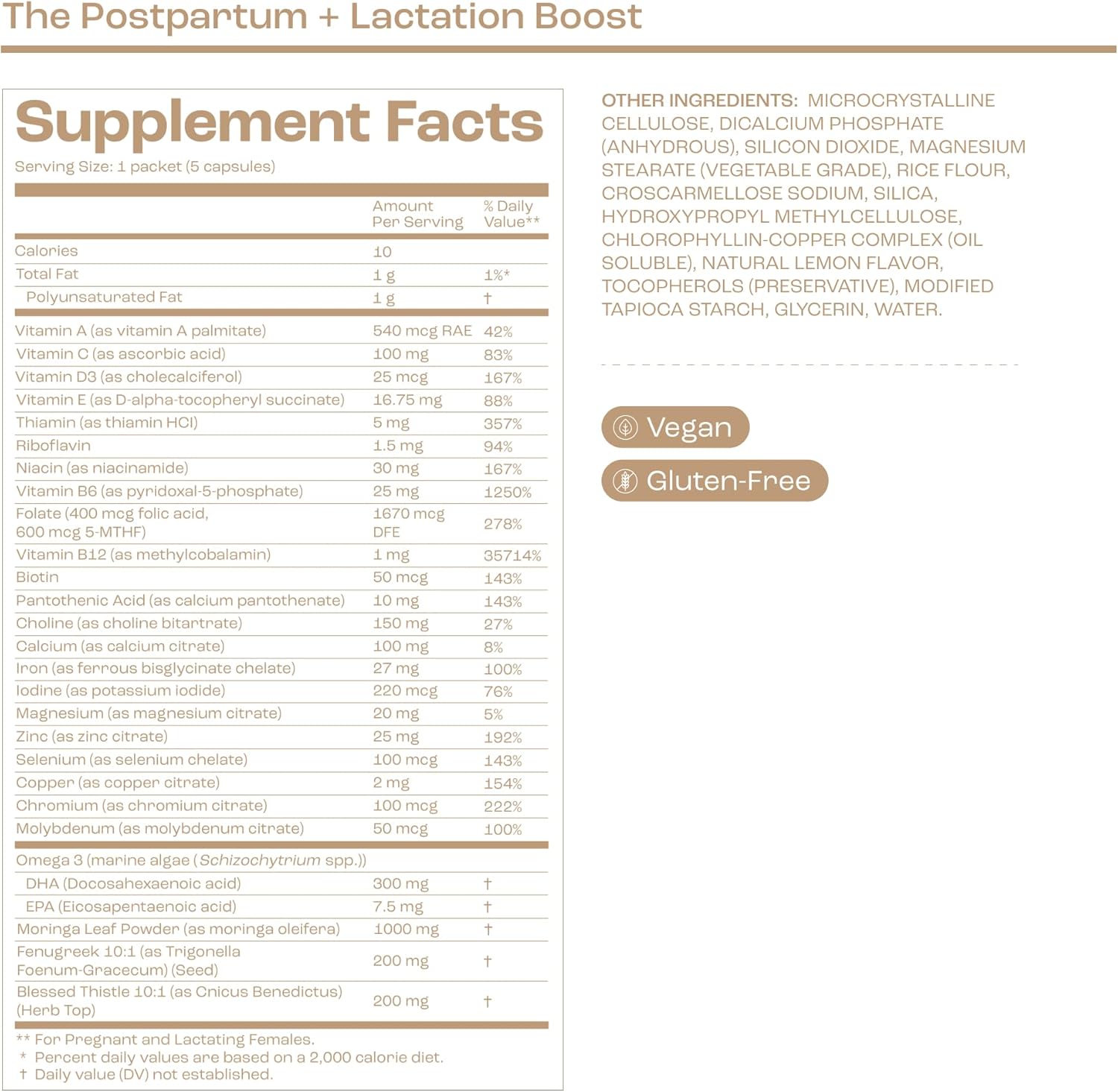 Postpartum Lactation Boost Vitamins for Hormone Support & Milk Supply - Includes DHA, Iron, Choline, B12 - 30-Day Supply