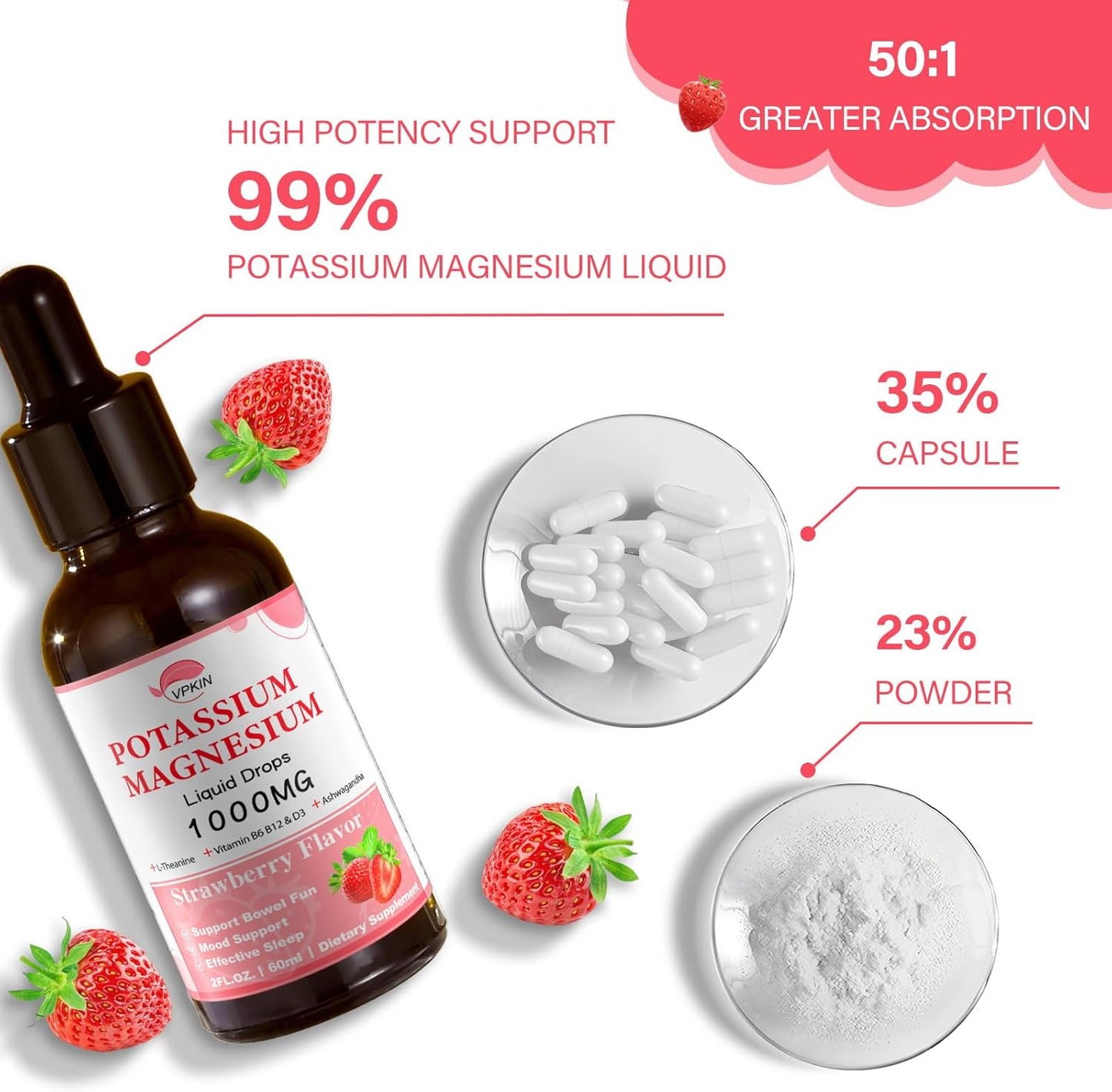 Potassium Magnesium Citrate Supplement with 1000mg Magnesium Glycinate, Ashwagandha, and Zinc for Calm and Immune Support - Strawberry Flavor - 2 FL.OZ.