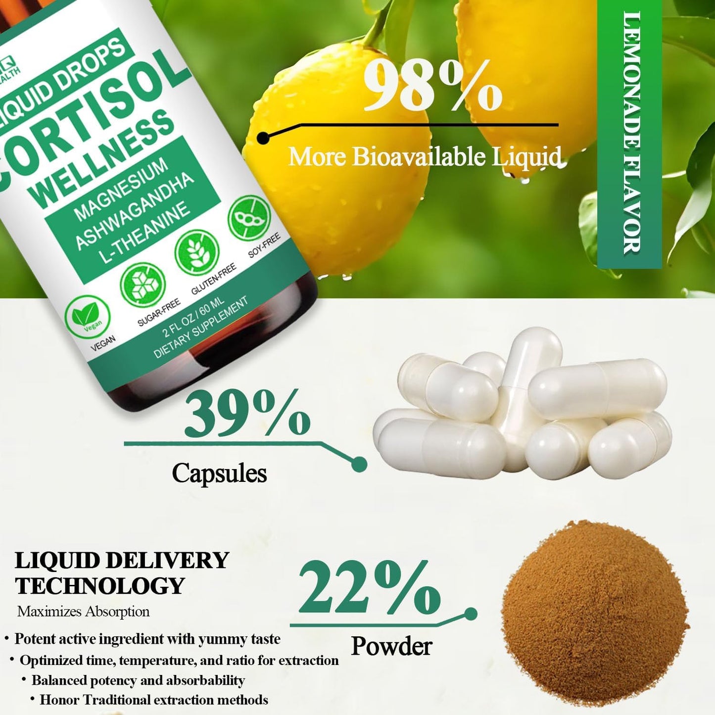Potassium Magnesium Supplement with Cortisol Support for Both Women and Men