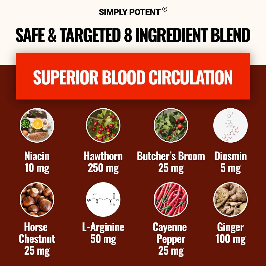 Potent Blood Circulation & Vein Support Supplement - 90 Capsules - Spider & Varicose Veins Relief - Niacin, Ginger, Cayenne Pepper - Cardiovascular & Leg Health Support