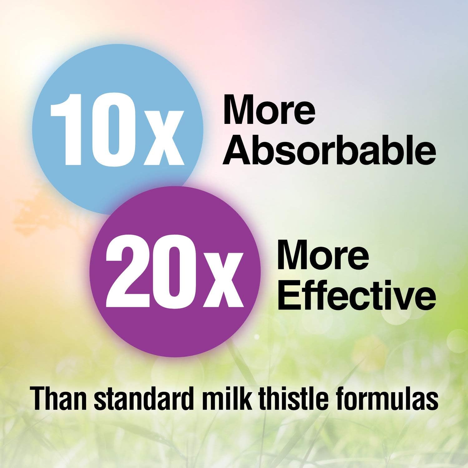Potent Liver Detox & Repair Supplement - Maximum Milk Thistle 720mg Daily Dose - Non-GMO, Gluten-Free, Vegan - Advanced Liver & Enzyme Health - USA-Made