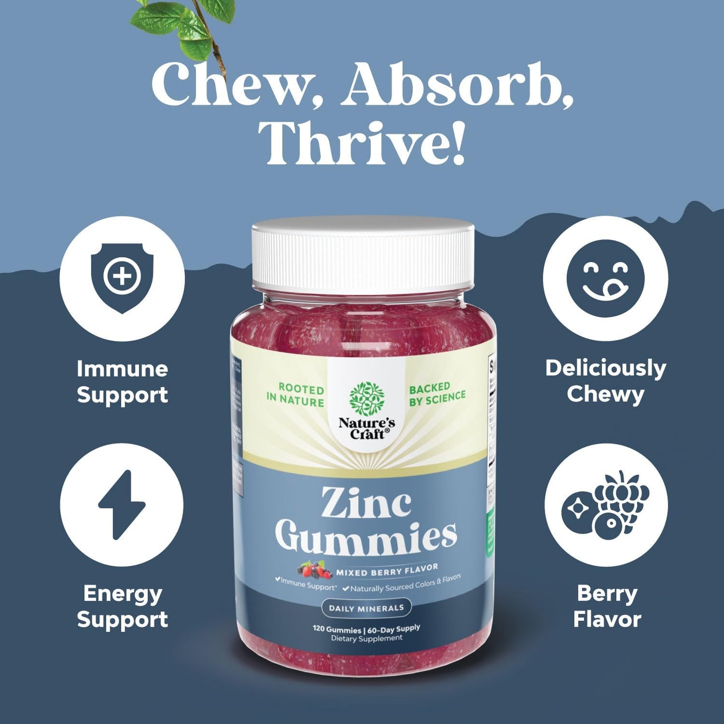 Potent Weight Loss Bundle: Raspberry Ketones, Green Tea Extract, African Mango & Zinc Gummies - Gluten & Gelatin Free for Adults