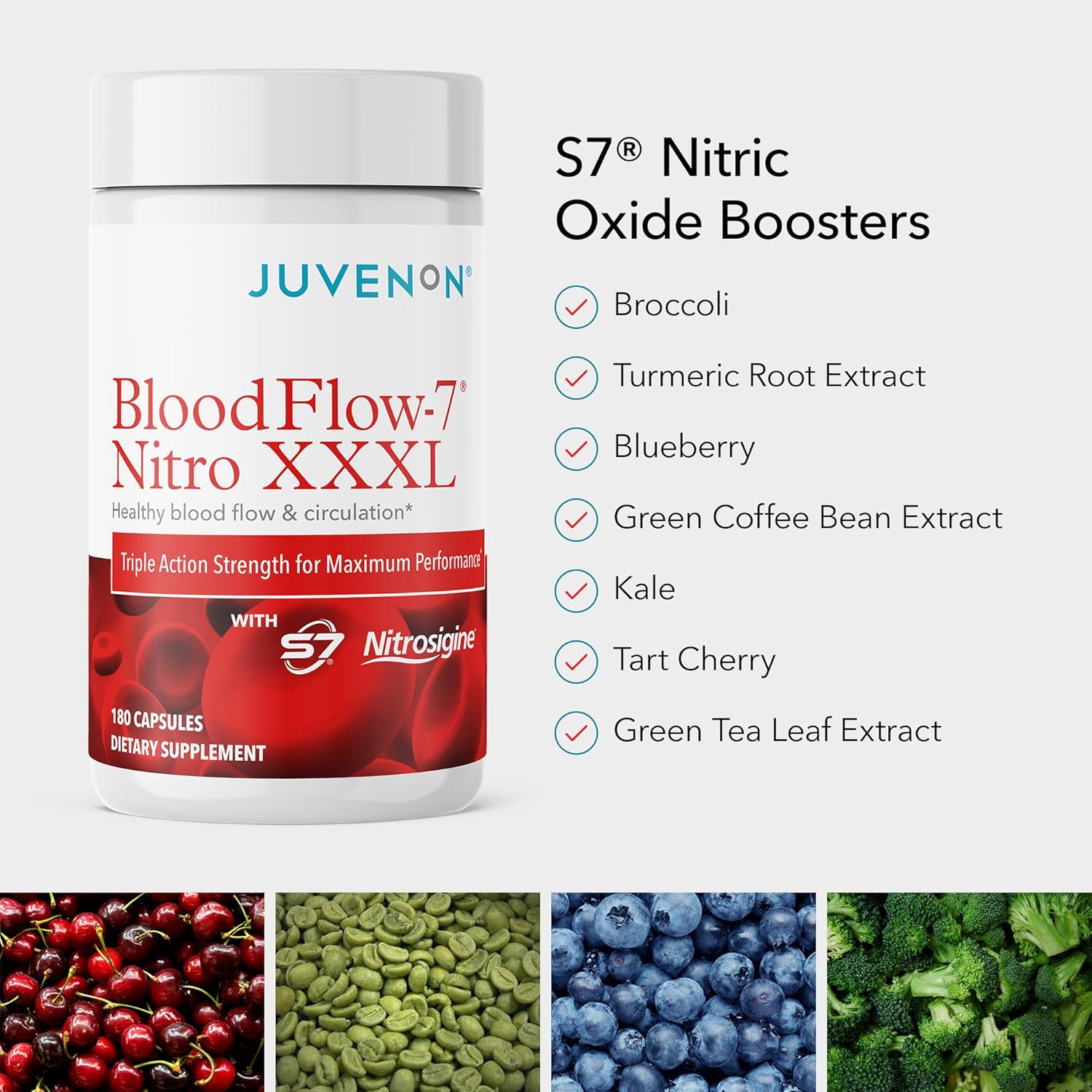 Powerful Circulation Support Supplement for Daily Wellness - Juvenon Advanced BloodFlow-7 Nitro XXXL Formula Boosts Performance and Energy Levels