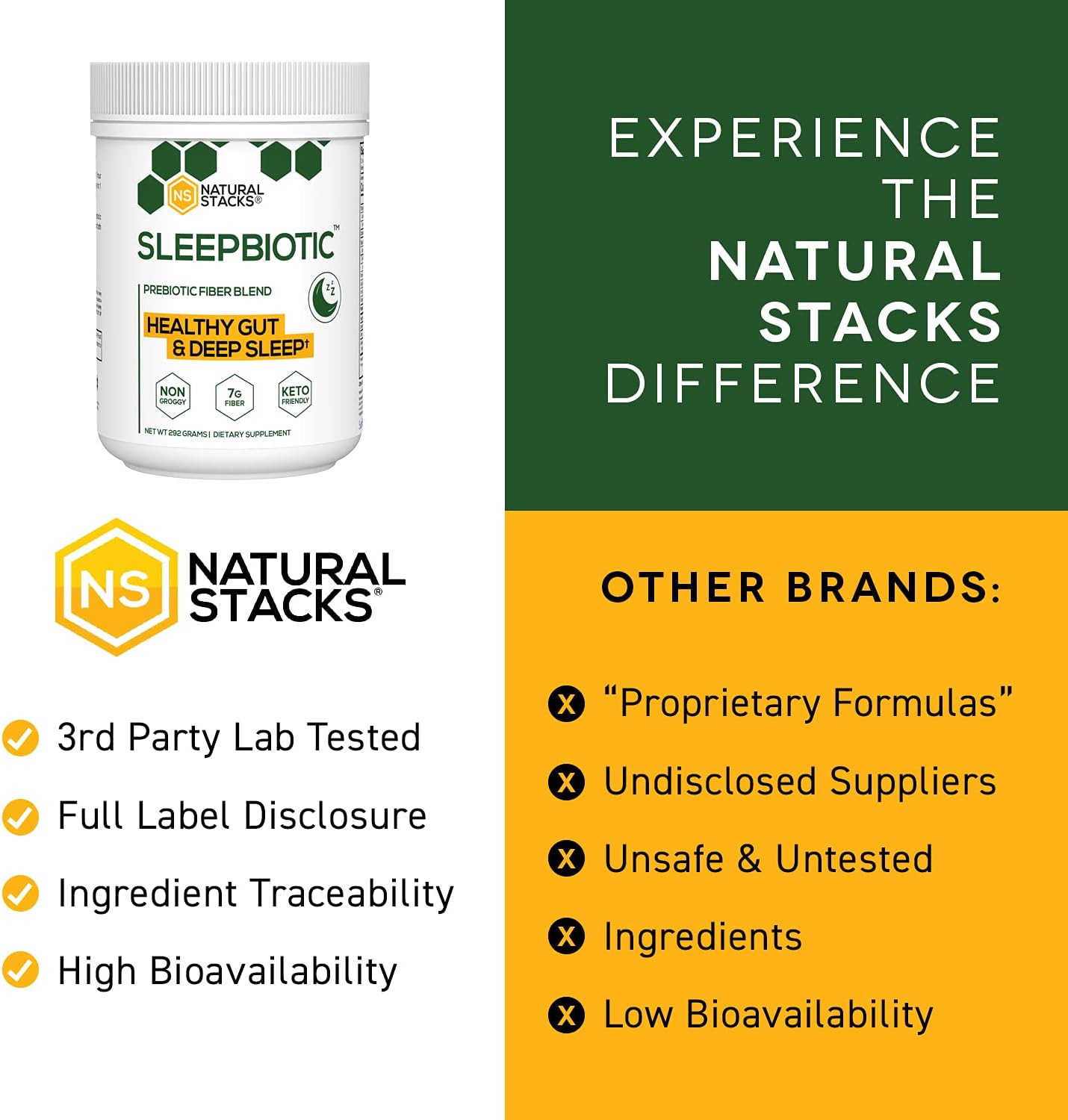 Prebiotic Fiber Powder with German Chamomile & Green Banana Flour for Healthy Gut - 292g [20 Servings]