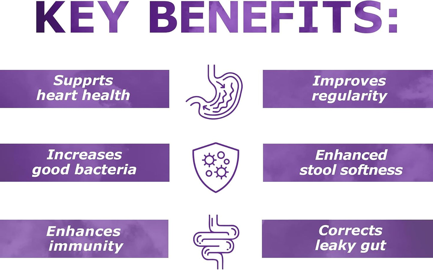 Prebiotin Prebiotic Regularity Powder - 14.52 oz - 30 Servings - Digestive Health Support, Gut Microbiome Balance & Soft Stool Production