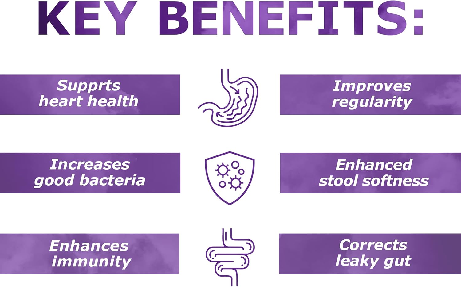 Prebiotin Prebiotic Regularity Powder - 14.52 oz - 30 Servings - Digestive Health Support, Gut Microbiome Balance & Soft Stool Production