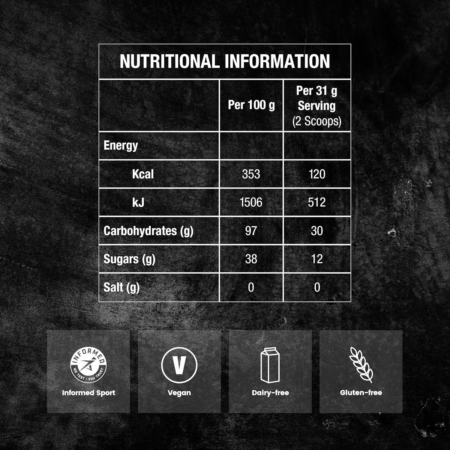 Precision Hydration PF Carb Only Drink Mix - High Carb Powder for Energy, Vegan - 120g Carbs/Liter - Citrus Flavor - 30 Servings