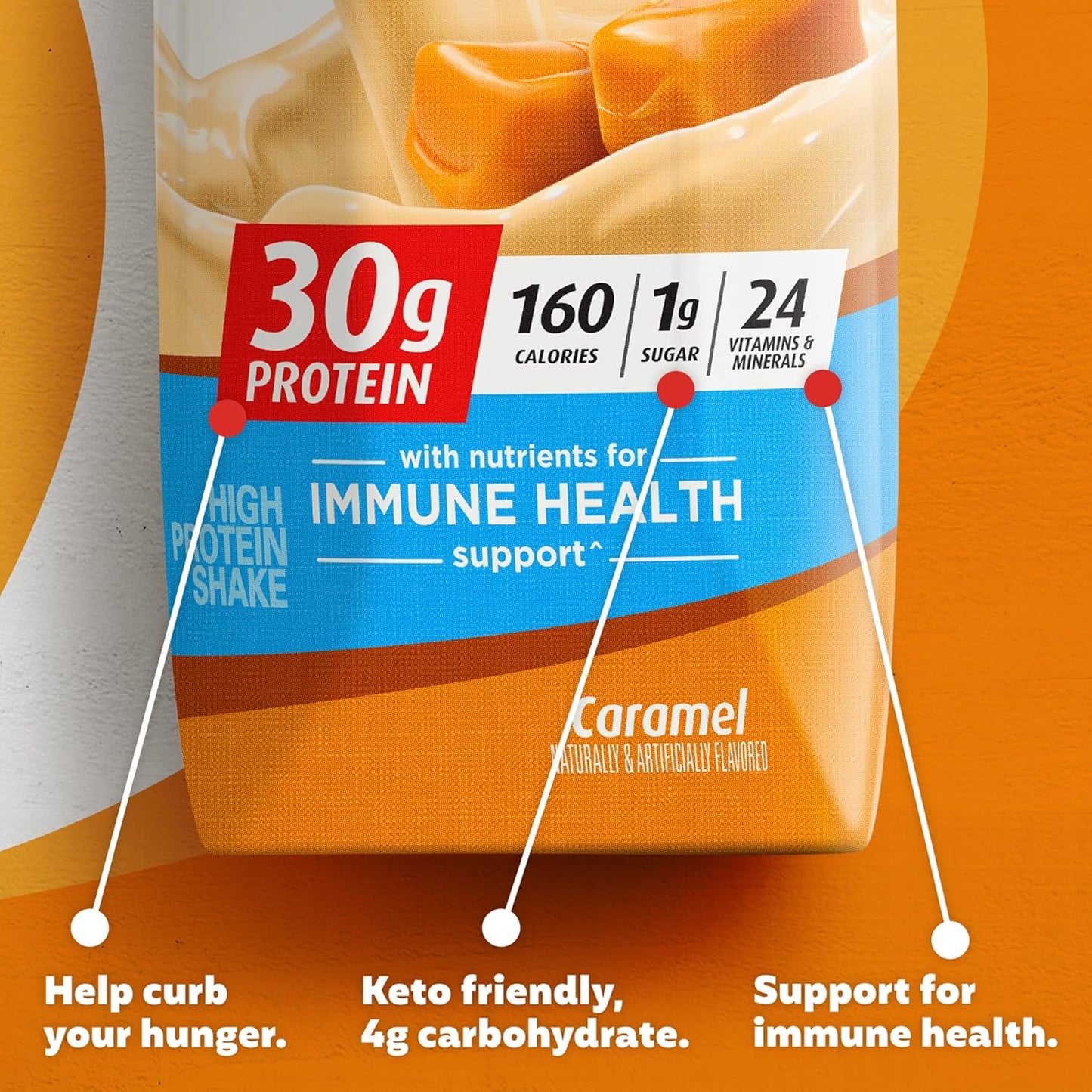 Premier Protein Caramel Shake - 30g Protein, 1g Sugar - 12 Pack 11 fl oz