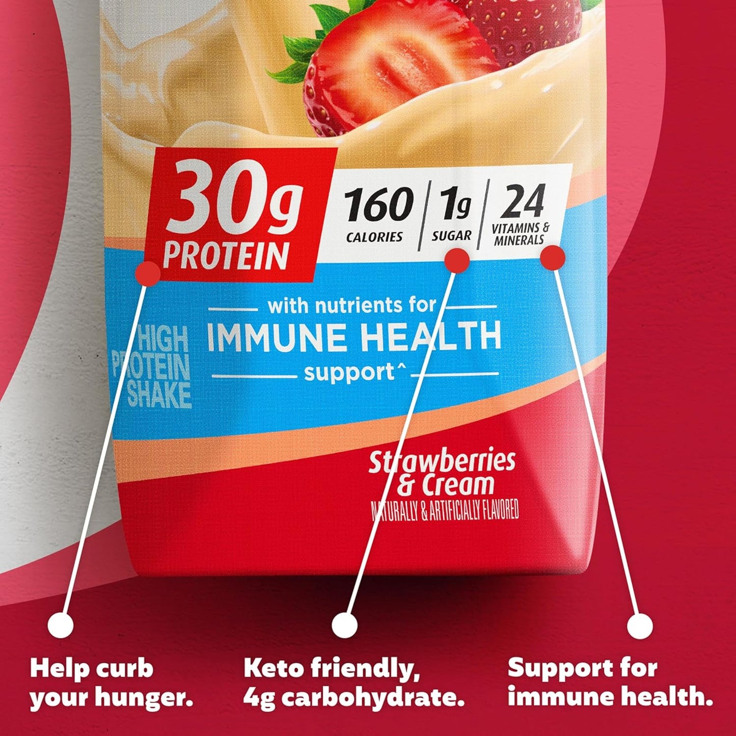 Premier Protein Strawberries & Cream Shake - 30g Protein, 1g Sugar, 11 fl oz (Pack of 12)