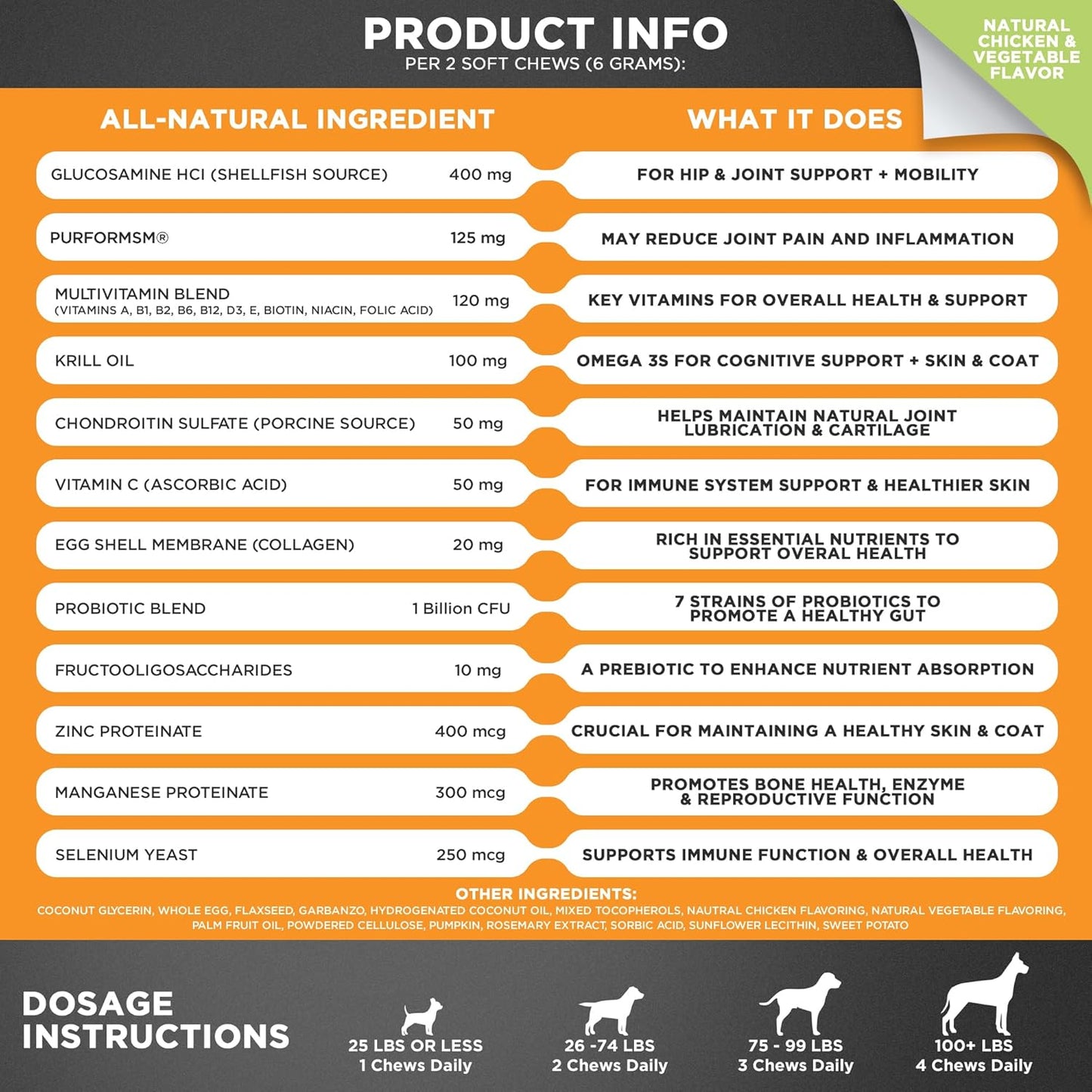 Premium 10 in 1 Dog Vitamins Multivitamin Chewable with Probiotics for Gut Health, Vitamin C & Glucosamine - Chicken & Vegetable Flavor