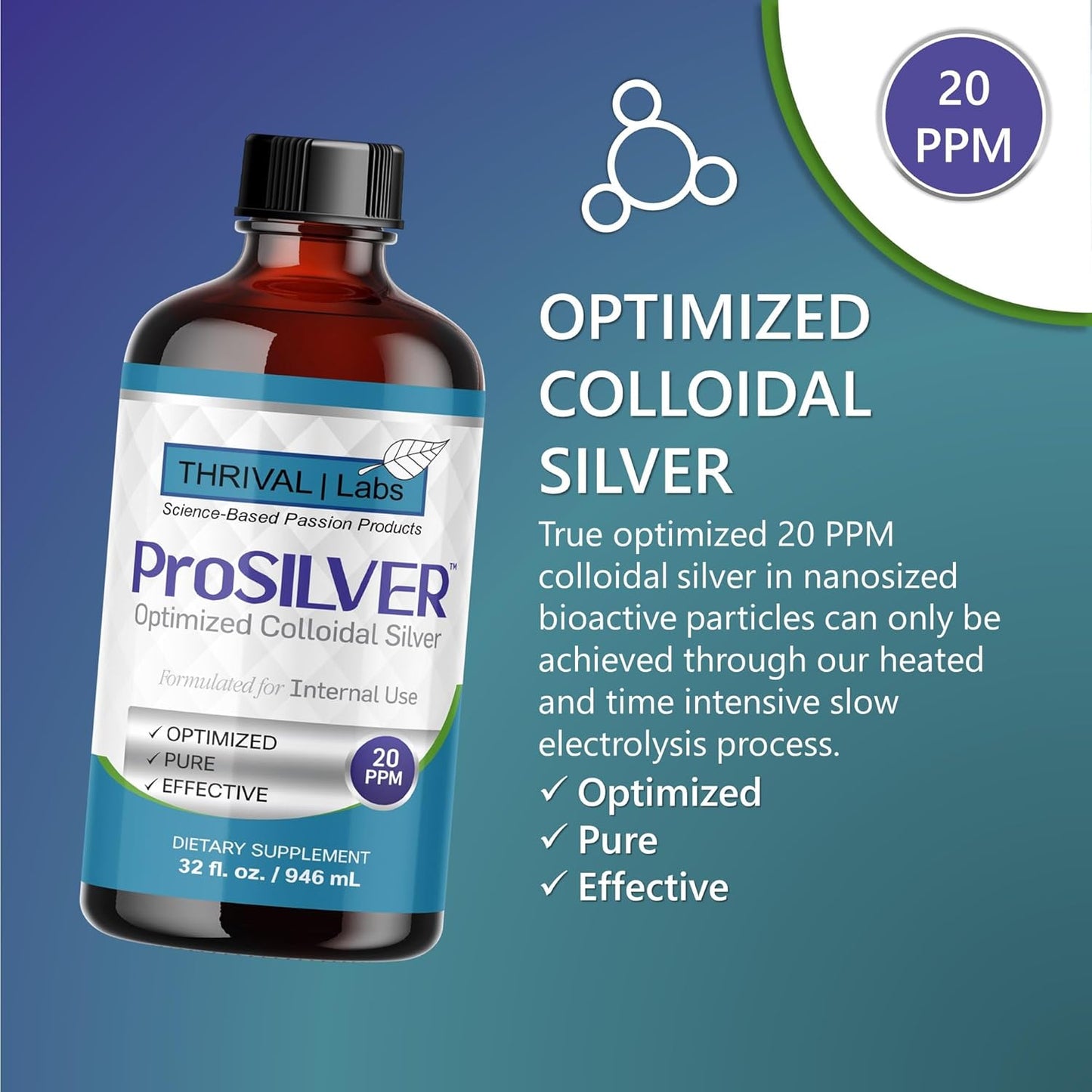 Premium 20 PPM Colloidal Silver Liquid (32oz) for Immune Support - Thrival Labs